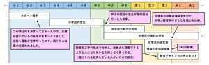 plan211121_takazawa.png