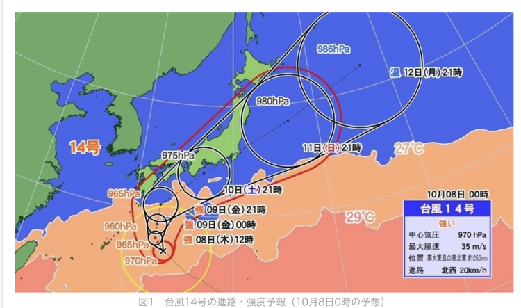 台風にも種類がある！？〜台風一家〜