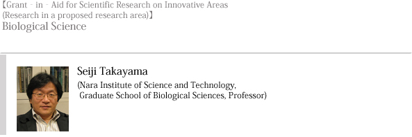 【Grant‐in‐Aid for Scientific Research on Innovative Areas (Research in a proposed research area)】 Biological Science