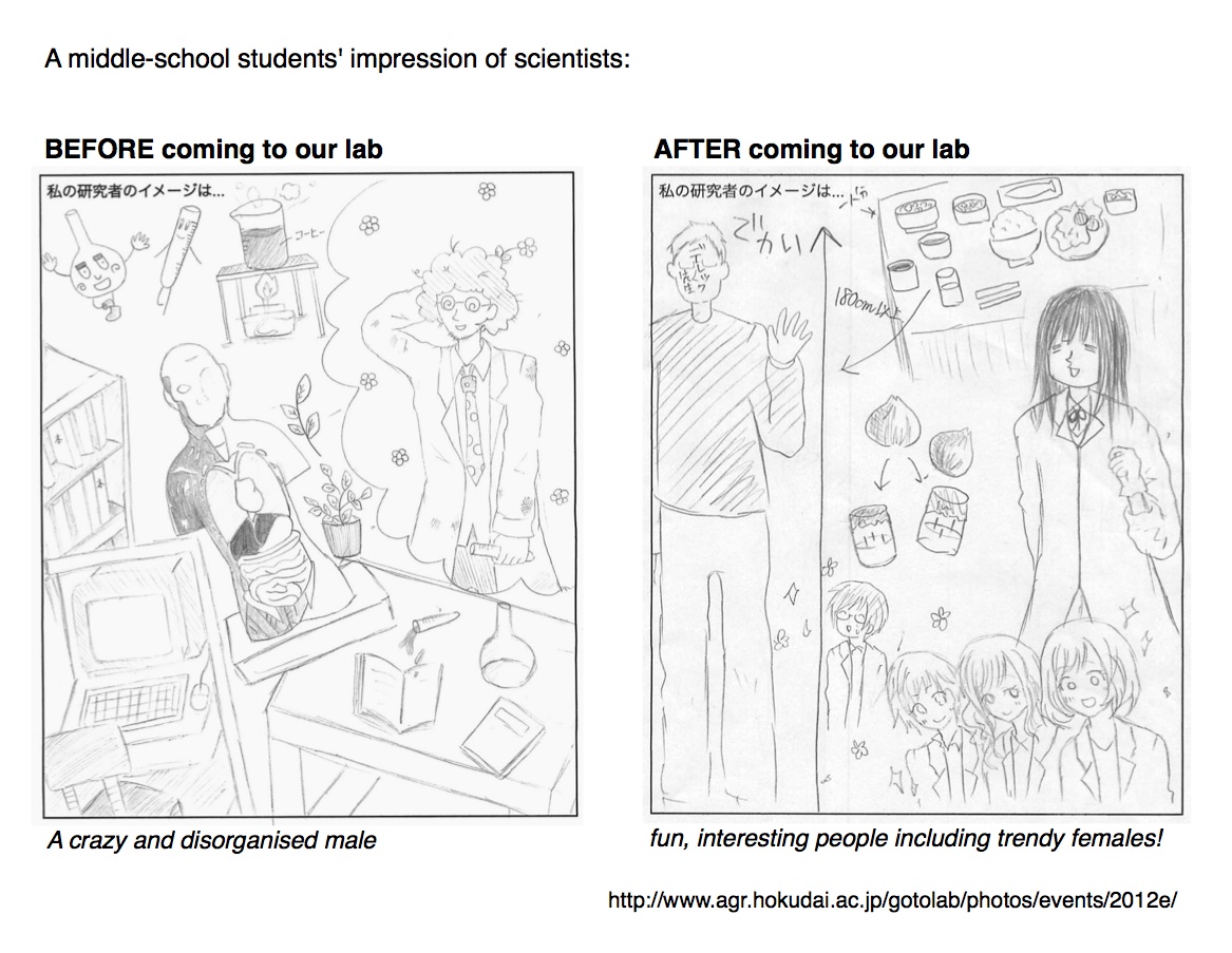 http://www.ige.tohoku.ac.jp/prg/genetics/study_report/upload_items/201208/FoPD2012.jpg