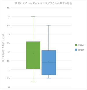 20171203okadawaka6.png