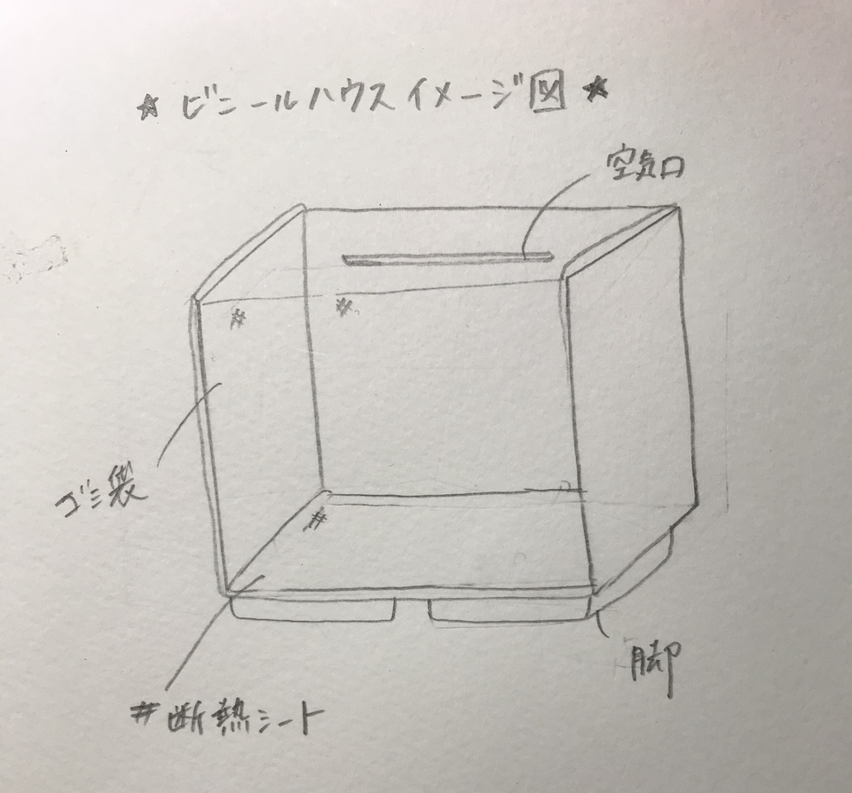 http://www.ige.tohoku.ac.jp/prg/watanabe/as-vegetable2017/images/20180115020310-2dac132b04c148e18dbfde4d2c08b5f57885d87a.jpg