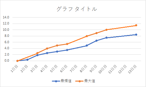 http://www.ige.tohoku.ac.jp/prg/watanabe/as-vegetable2019/20191020193143-2f45a8392208139095fdbea041f41fc1ed469f5c.png