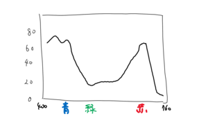 graph.png