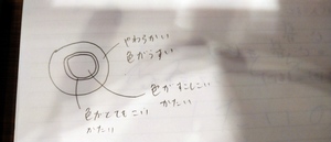 http://www.ige.tohoku.ac.jp/prg/watanabe/as-vegetable2019/assets_c/2020/01/20200118150715-8200f885fa7637e93a59d7af7b266ed006b1abd8-thumb-300xauto-40711.jpg