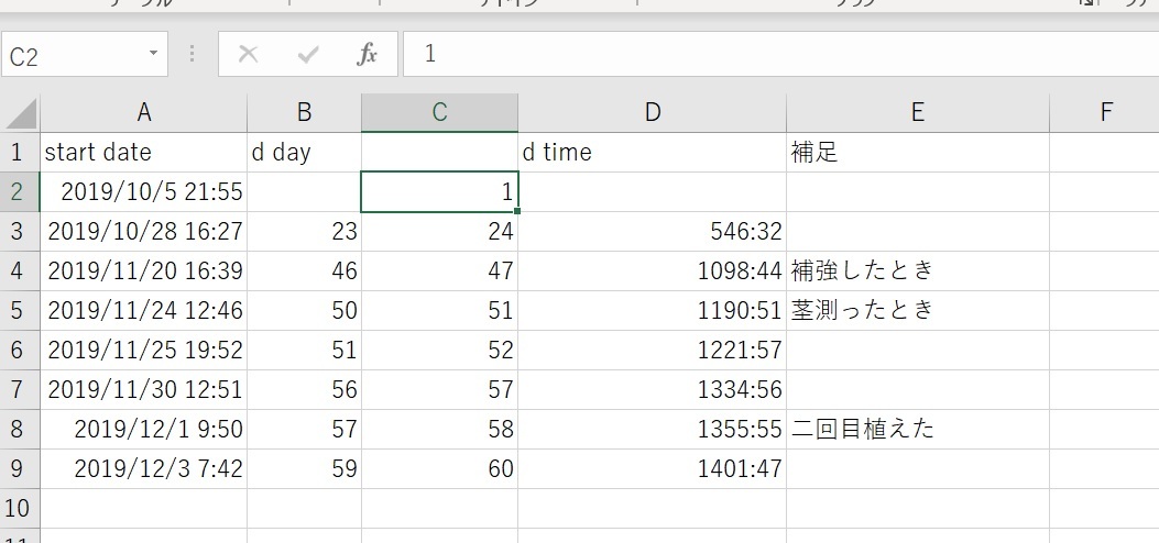 http://www.ige.tohoku.ac.jp/prg/watanabe/as-vegetable2019/images/20191204183942-07592b69c26f251cfd51a8efe736158188e04483.jpg