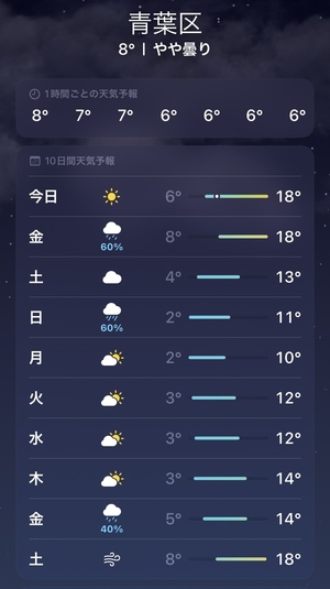 17030BF6-19A2-41FE-8166-8F39E8421933.jpeg