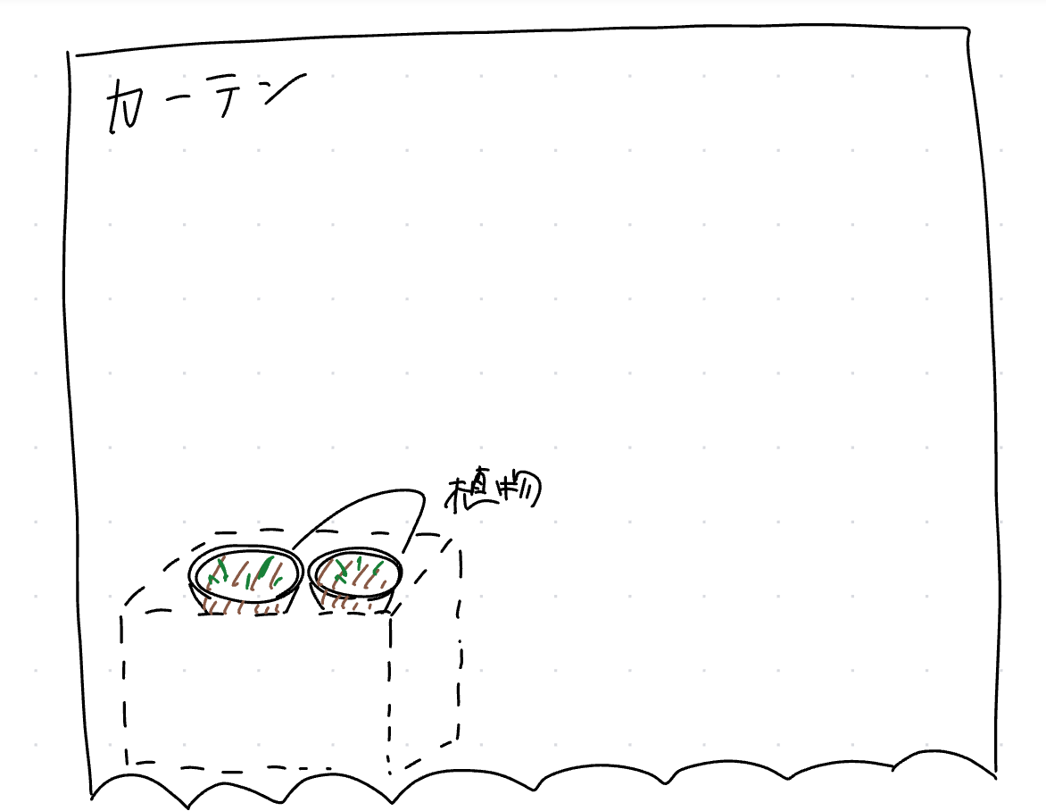 https://www.ige.tohoku.ac.jp/prg/watanabe/as-vegetable2024/2024/12/Screenshot%202024-12-27%2012.10.04.png