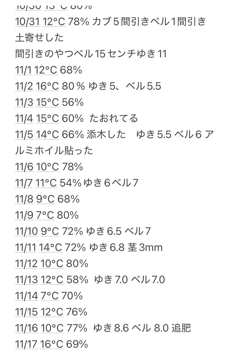 https://www.ige.tohoku.ac.jp/prg/watanabe/as-vegetable2024/2025/01/memo.jpg