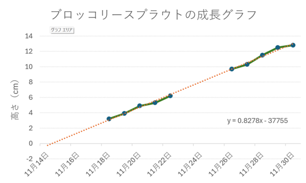 スクリーンショット 2024-12-02 151607.png