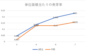スクリーンショット 2024-12-14 202824.png