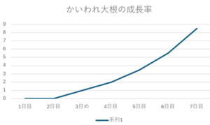 Screenshot 2024-12-05 22.33.08.png