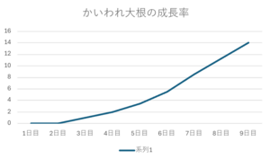Screenshot 2024-12-15 08.36.41.png