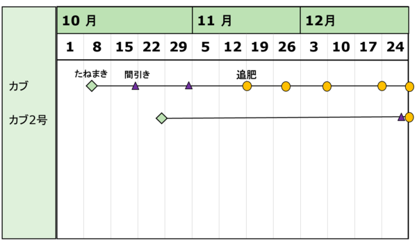 スクリーンショット 2025-01-17 151120.png