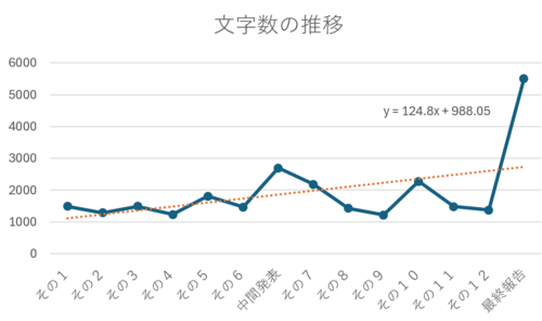 スクリーンショット 2025-01-19 014105.png